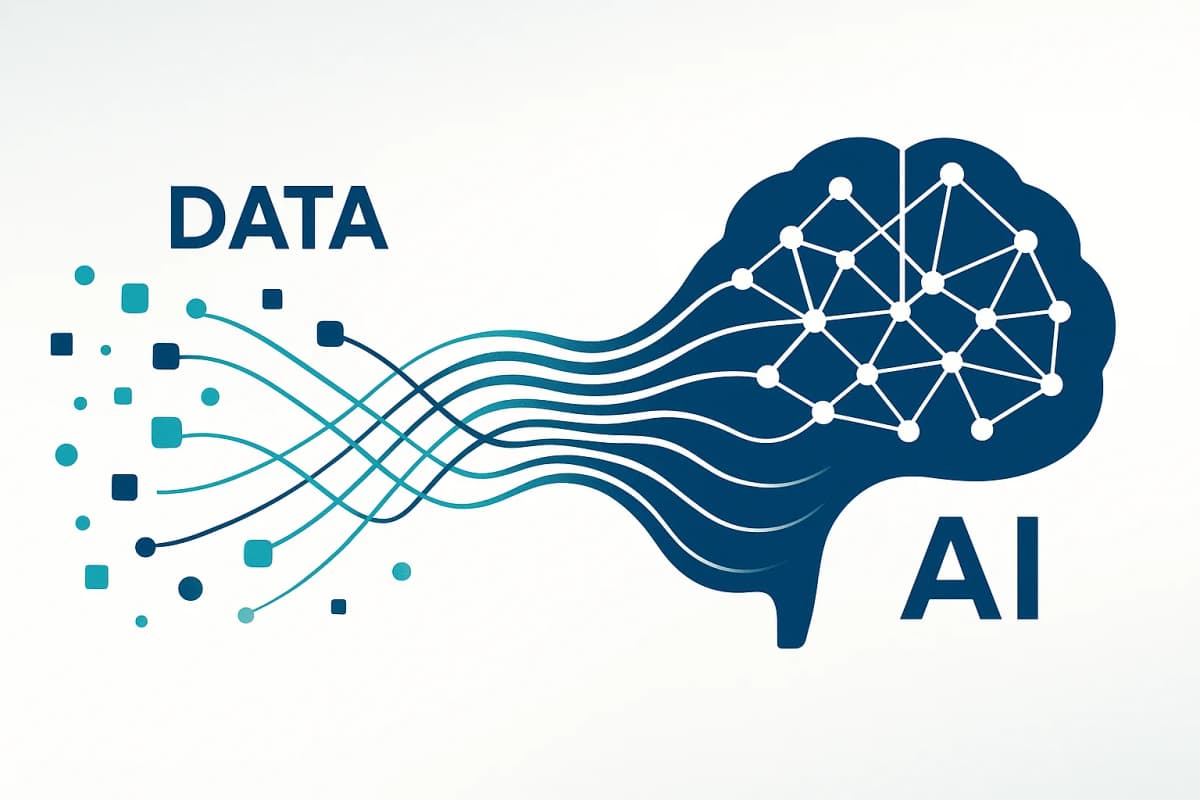 Data and AI transformation